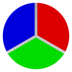 LEDVISION(专业配屏软件)