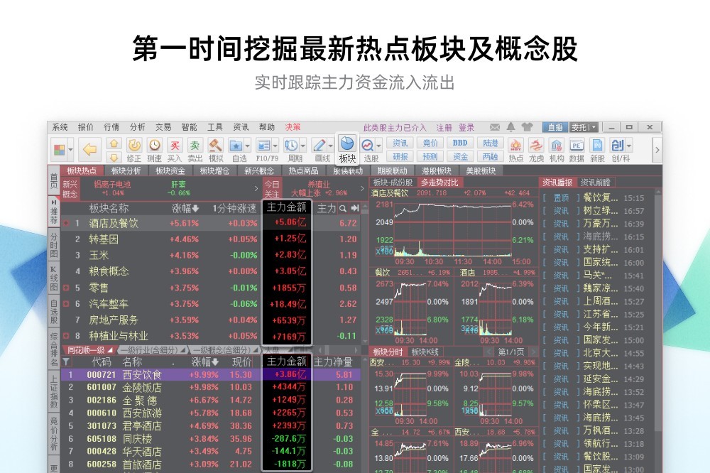 同花顺网上行情交易软件