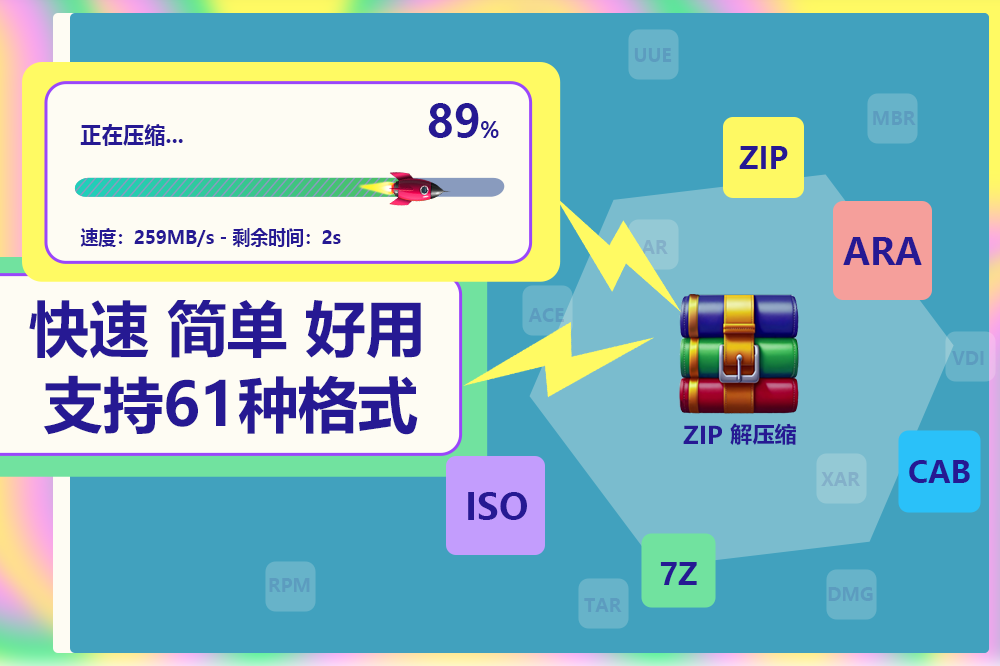 WinnZip解压缩(360专版)